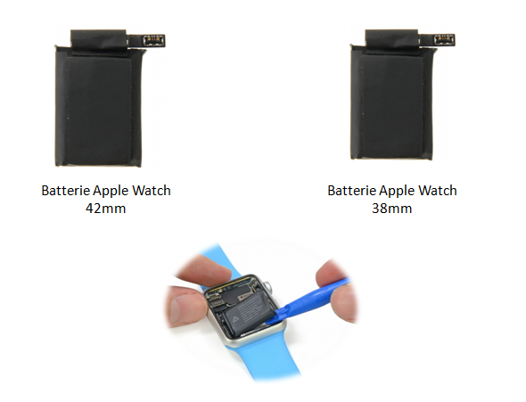 apple-watch-pièce-détachée-batterie