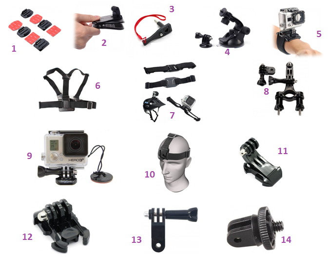 Quelles fixations pour GoPro choisir ?