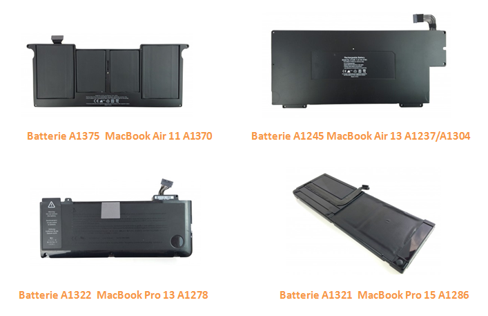 Remplacement Batterie Macbook Pro et Macbook Air au Luxembourg