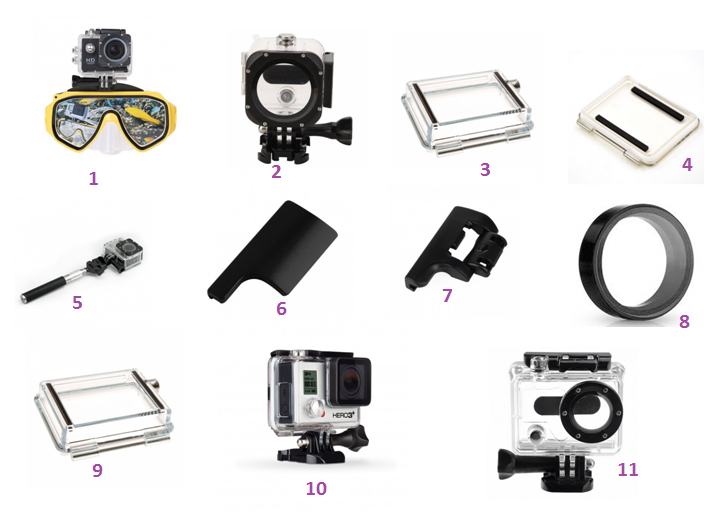 Accessoires pour GoPro