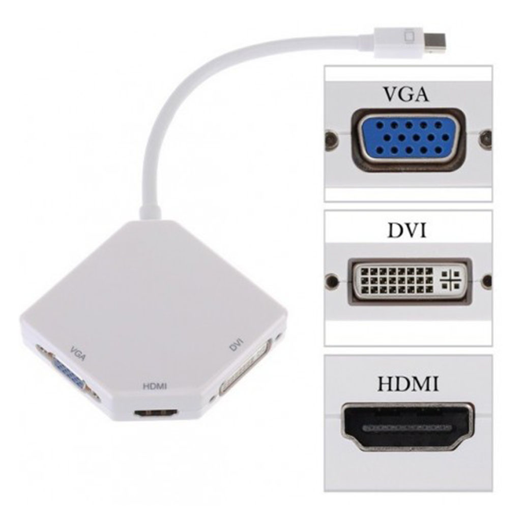 Kit 3 en 1 Mini Display vers HDMI VGA DVI