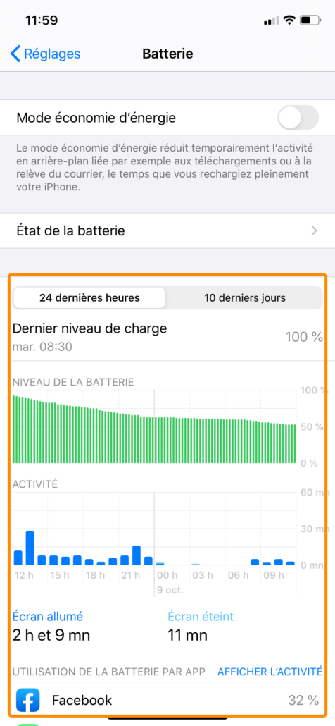 Pourcentage autonomie batterie iPhone